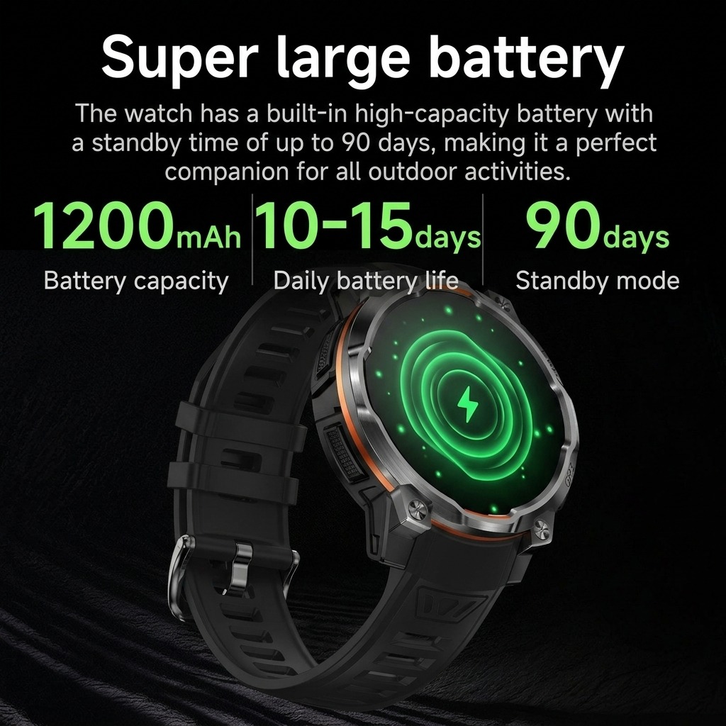 2026 New Ultra GPS Smart Watch - Smartwatch Watch Whatsapp recension och pris