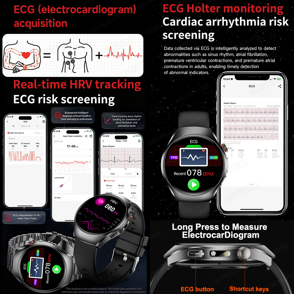 2026 Brand New upgrade Health  - Smartwatch Branded Watches For Women recension och pris