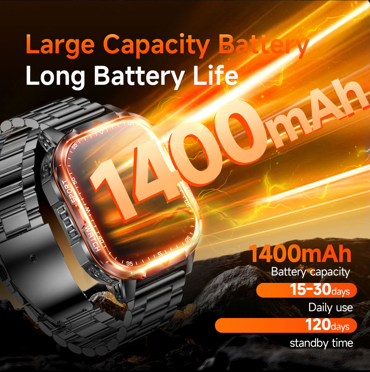 2026 New 1400mAh Super Large B - Smartwatch New Watches For Women recension och pris