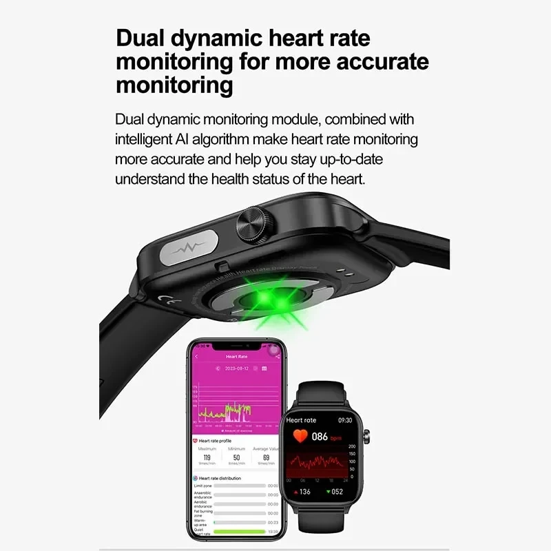 2025 New ECG+PPG Monitoring Sm - Smartwatch New Watches For Women recension och pris