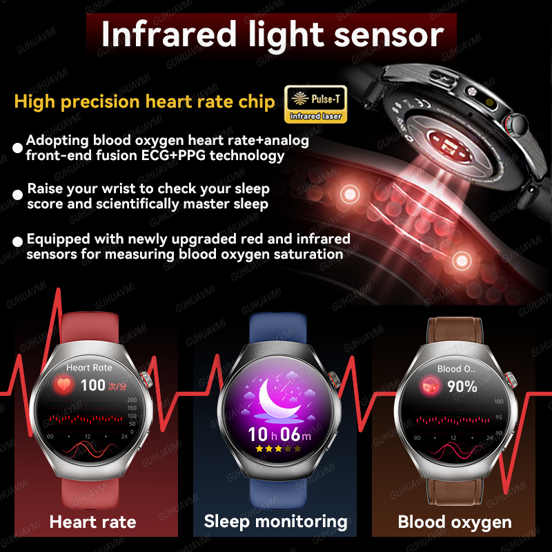 New Brand 2026 upgrade Health  - Smartwatch Branded Watches For Women recension och pris