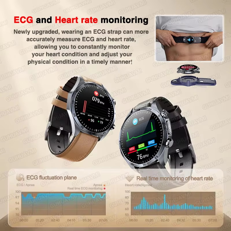 2026 Brand New Upgrade Pulse T - Smartwatch Branded Watches For Women recension och pris