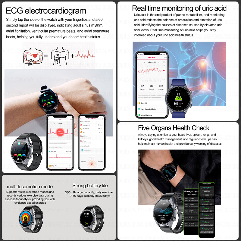 2026 Brand New Upgrade Health  - Smartwatch Branded Watches For Women recension och pris