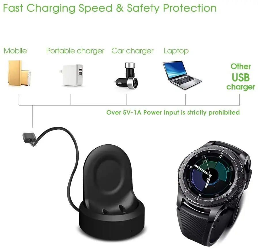 Wireless Fast Charger Base For - Watch R815 recension och pris