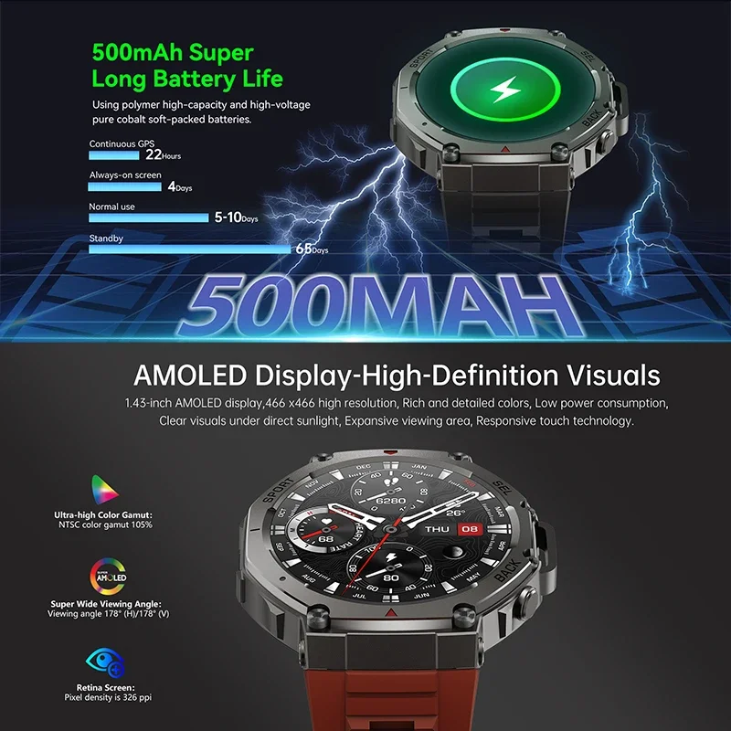 2026 New Military DM58 GPS Sma - Heart Rate Gps Watch recension och pris