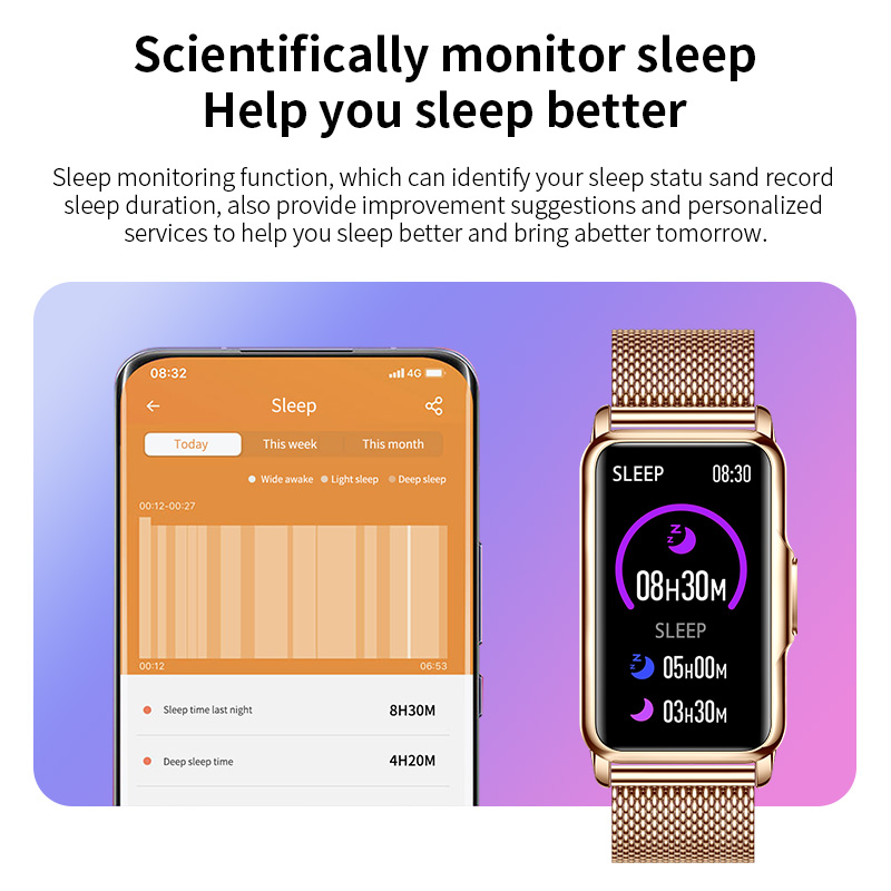 LIGE Women Smart Watch Health  - Smartwatch Branded Watches For Women recension och pris