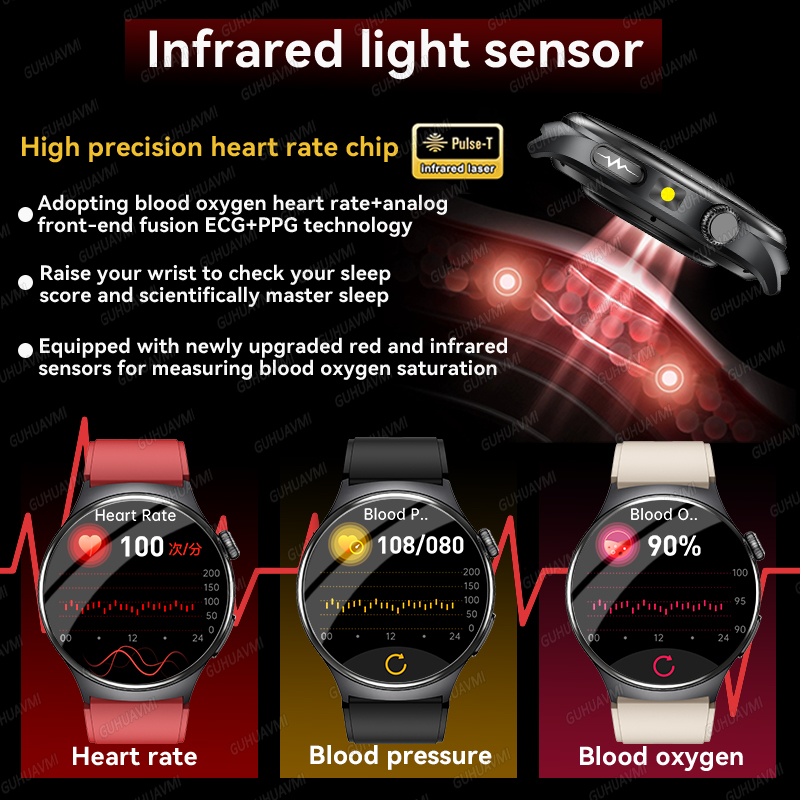 2026 New Accurate Diagnosis Sm - Smartwatch New Watches For Women recension och pris