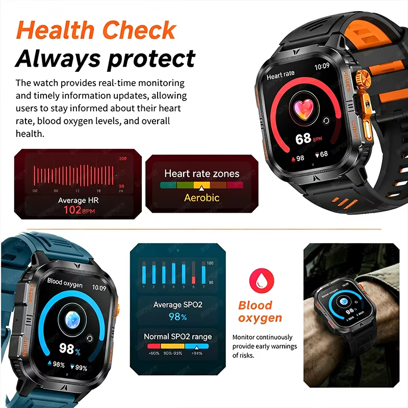 2026 Rugged 1200mAh big Batter - Smartwatch Rugged Watches For Men recension och pris