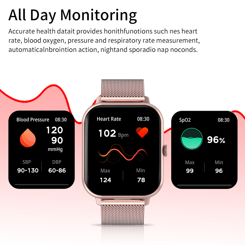 LIGE Women Smartwatch Bluetoot - Smartwatch Watch Whatsapp recension och pris