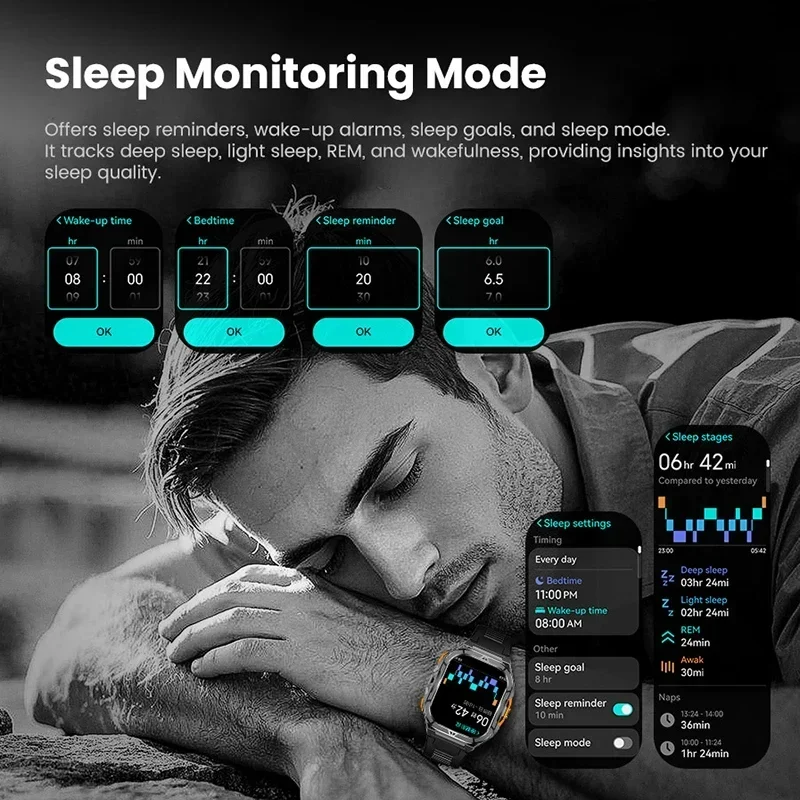 Luxury AMOLED Smartwatch Real  - Heart Rate Gps Watch recension och pris