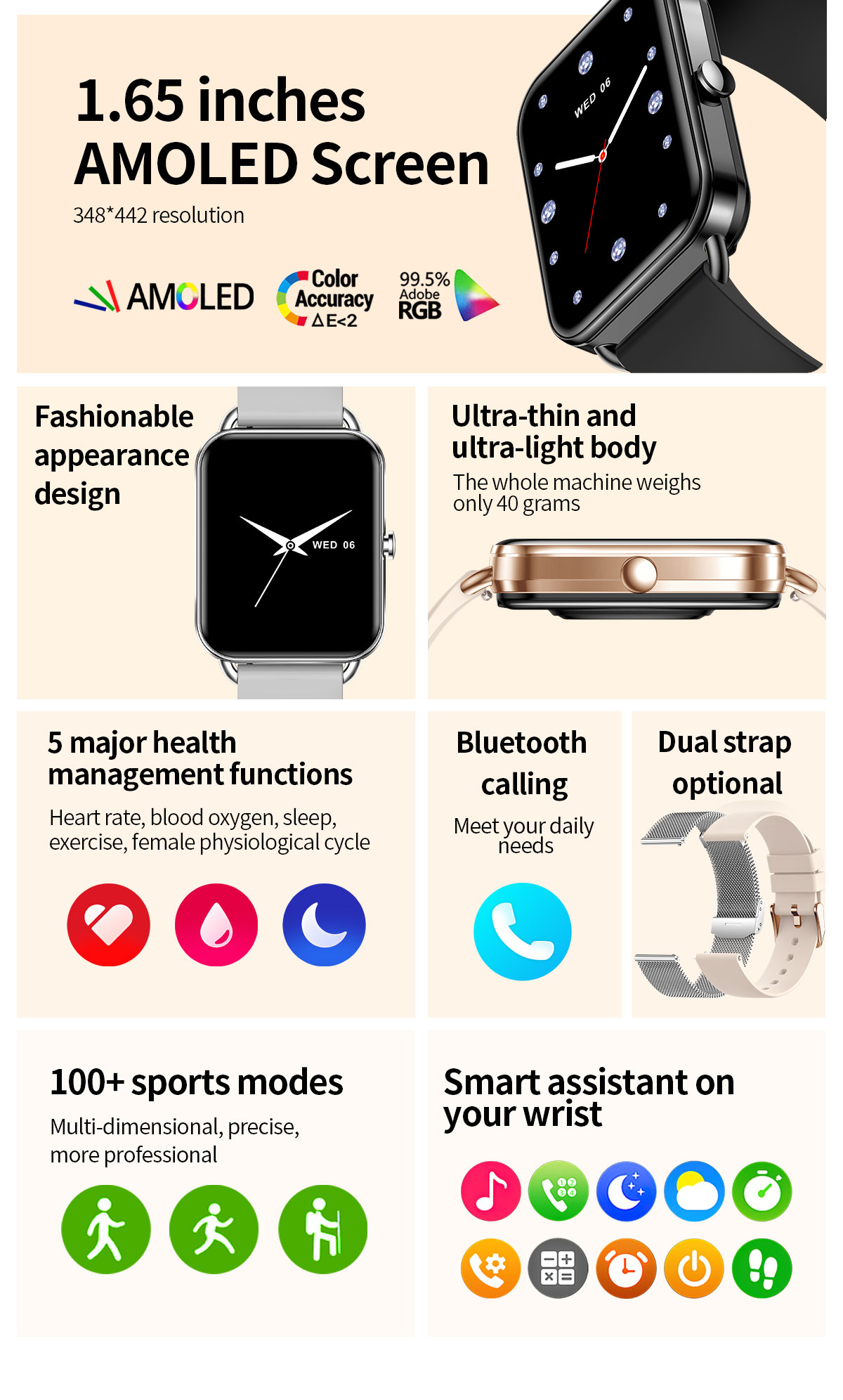 2024 Smart Watch Android Phone - Smartwatch New Watches For Women recension och pris