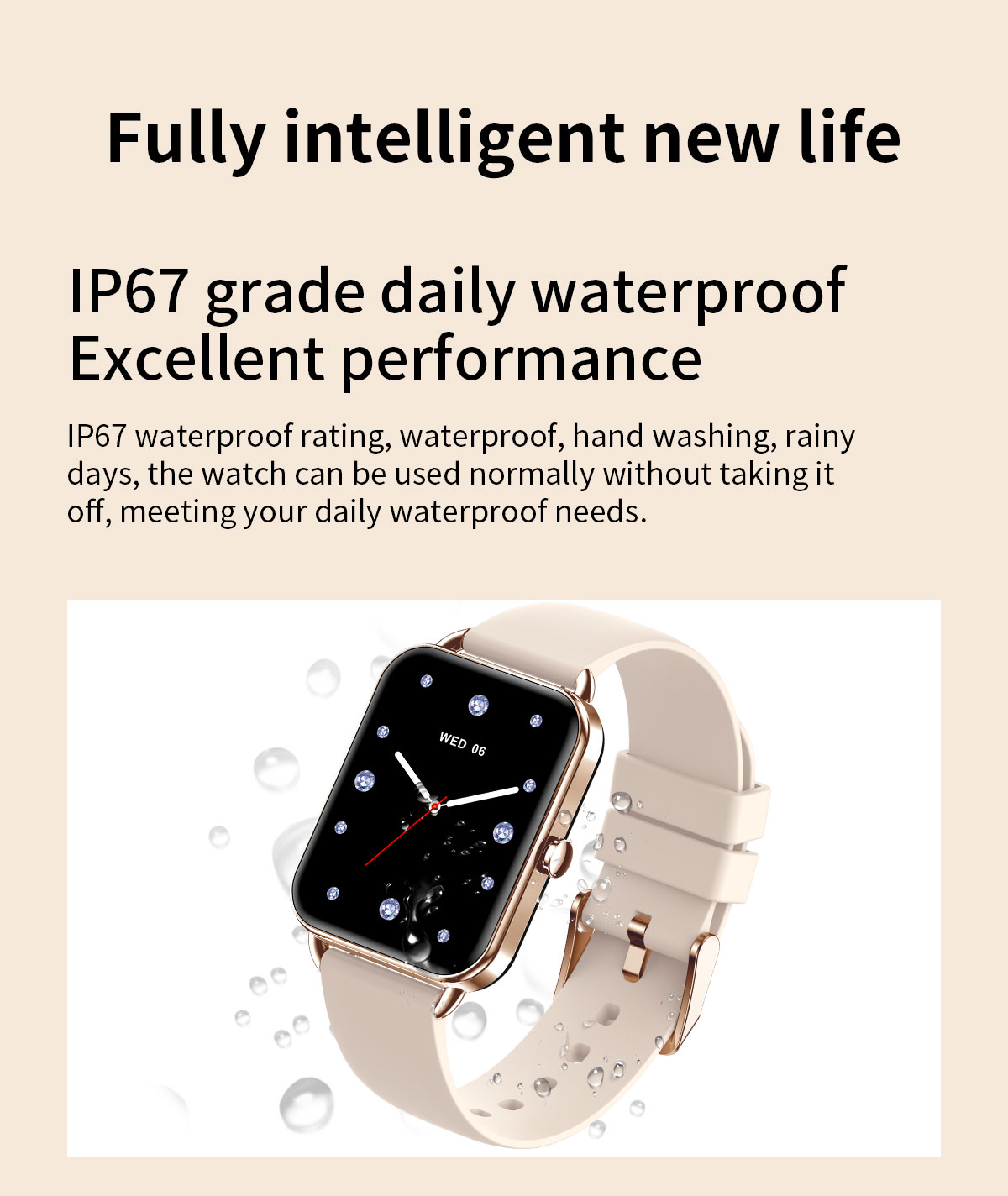 2024 Smart Watch Android Phone - Smartwatch New Watches For Women recension och pris